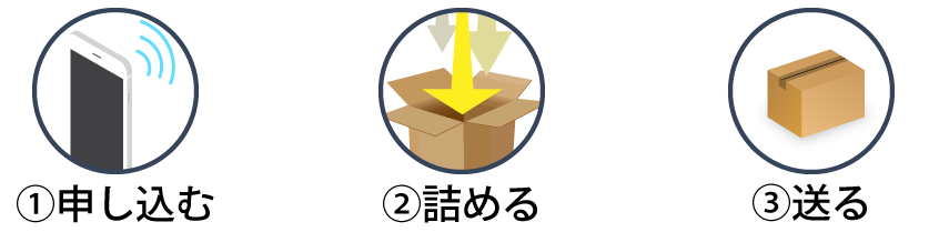 JUSTY(ジャスティー)の便利なスマホサイト